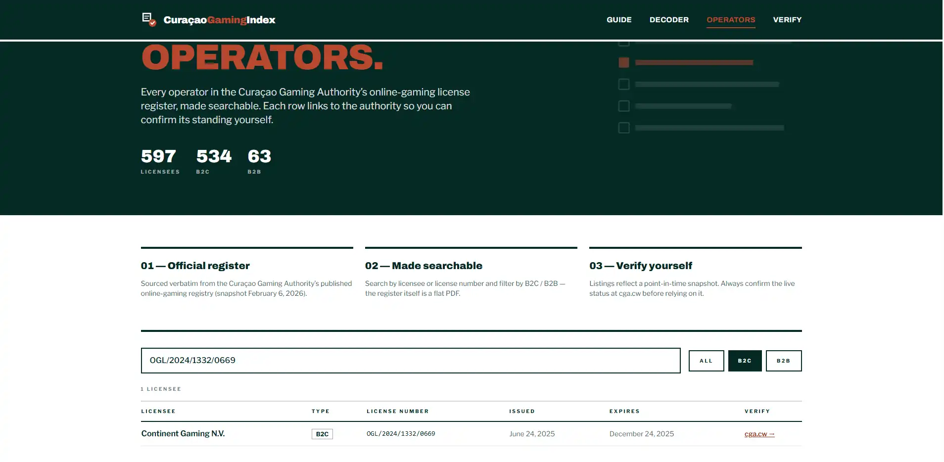 Entri register lisensi Curaçao untuk Continent Gaming N.V. dan OGL/2024/1332/0669